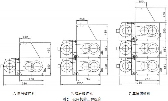 顆粒機(jī)破碎機(jī) 顆粒機(jī)破碎機(jī)