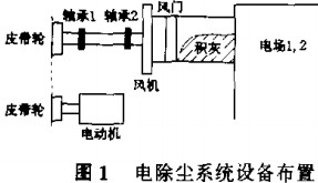 風(fēng)機(jī)顆粒機(jī) 風(fēng)機(jī)顆粒機(jī)