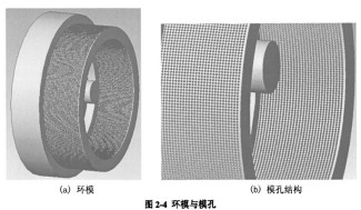 顆粒機秸稈壓塊機 顆粒機秸稈壓塊機
