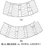 顆粒機秸稈壓塊機 顆粒機秸稈壓塊機