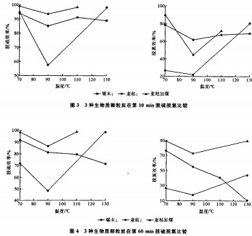 顆粒機(jī)秸稈壓塊機(jī) 顆粒機(jī)秸稈壓塊機(jī)