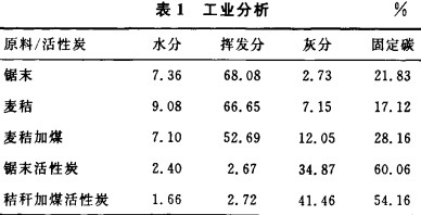 顆粒機(jī)秸稈壓塊機(jī) 顆粒機(jī)秸稈壓塊機(jī)