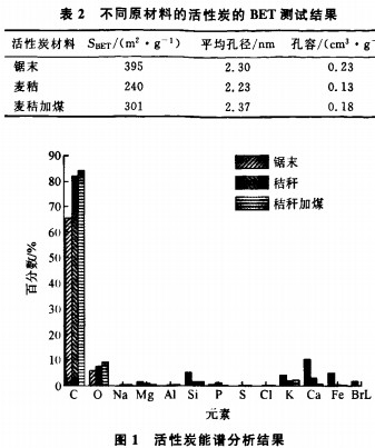 顆粒機(jī)秸稈壓塊機(jī) 顆粒機(jī)秸稈壓塊機(jī)