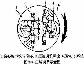 顆粒機秸稈壓塊機 顆粒機秸稈壓塊機