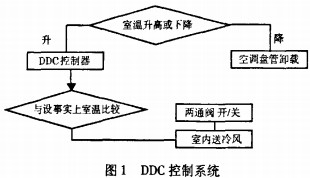 風(fēng)機(jī)顆粒機(jī) 風(fēng)機(jī)顆粒機(jī)