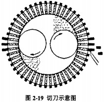 顆粒機(jī)秸稈壓塊機(jī) 顆粒機(jī)秸稈壓塊機(jī)
