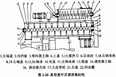 顆粒機(jī)秸稈壓塊機(jī) 顆粒機(jī)秸稈壓塊機(jī)