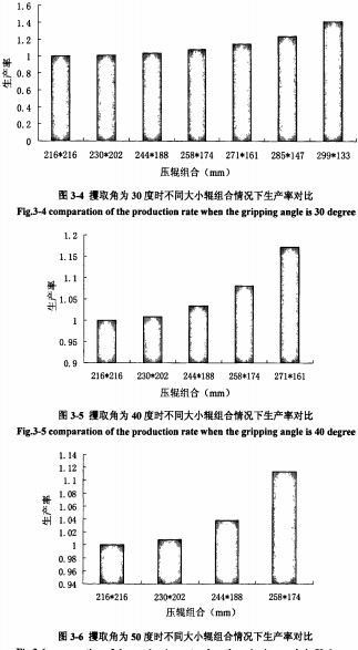 顆粒機 顆粒機