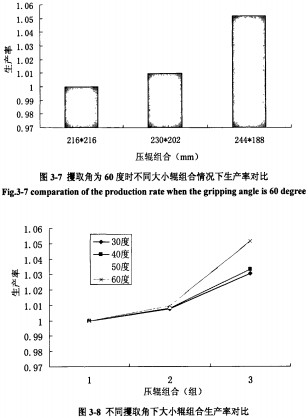 木屑顆粒機 木屑顆粒機
