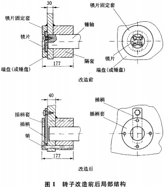 破碎機(jī) 破碎機(jī)