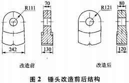 破碎機(jī) 破碎機(jī)