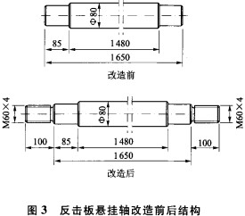 破碎機(jī) 破碎機(jī)