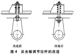 破碎機(jī) 破碎機(jī)