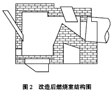 烘干機(jī) 烘干機(jī)