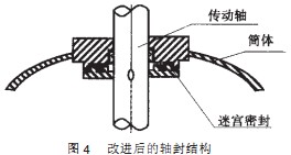 球磨機(jī)雷蒙磨改造后的結(jié)構(gòu) 球磨機(jī)雷蒙磨改造后的結(jié)構(gòu)