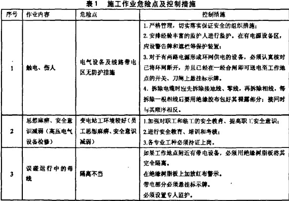 高低壓配電柜施工作業(yè)危險(xiǎn)點(diǎn)及控制措施 高低壓配電柜施工作業(yè)危險(xiǎn)點(diǎn)及控制措施