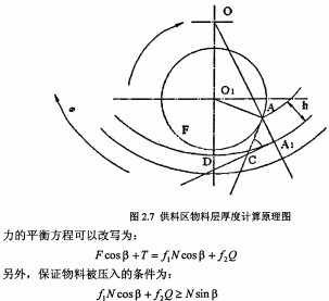 木屑顆粒機(jī) 木屑顆粒機(jī)