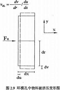 顆粒機(jī) 顆粒機(jī)