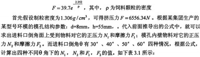 顆粒機環模公式 顆粒機環模公式
