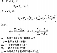 烘干機(jī)干燥機(jī) 烘干機(jī)干燥機(jī)