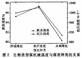 顆粒機(jī)木屑顆粒機(jī) 顆粒機(jī)木屑顆粒機(jī)