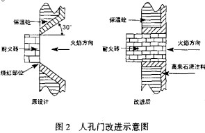 |(zh)偠t