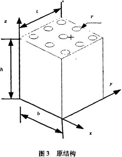環(huán)模原結(jié)構(gòu) 環(huán)模原結(jié)構(gòu)