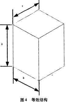 環(huán)模等效結(jié)構(gòu) 環(huán)模等效結(jié)構(gòu)