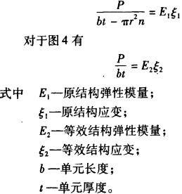 顆粒機(jī)環(huán)模計算公式1 顆粒機(jī)環(huán)模計算公式1