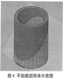 攪拌機(jī)葉片 攪拌機(jī)葉片