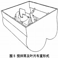 攪拌機(jī)混合機(jī) 攪拌機(jī)混合機(jī)