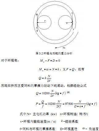 顆粒機(jī)制粒機(jī)工作工礦 顆粒機(jī)制粒機(jī)工作工礦