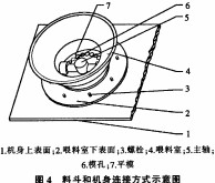 平模顆粒機(jī) 平模顆粒機(jī)