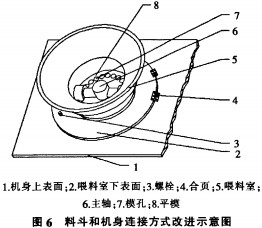 顆粒機(jī) 顆粒機(jī)