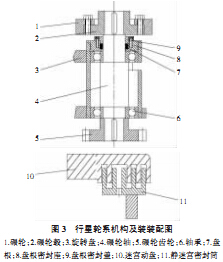 生物質成型機行星輪系機構及裝配圖